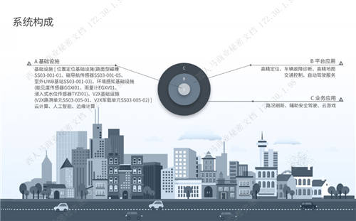 西人馬亮相第六屆中國國際物聯(lián)網博覽會