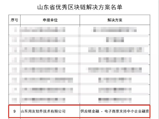 用友iuap區(qū)塊鏈平臺解決方案入選2020年山東優(yōu)秀區(qū)塊鏈解決方案