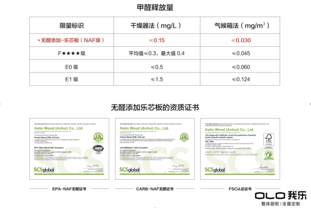 親，請收下這份請柬！我樂家居與你相約下一個圣誕節(jié)