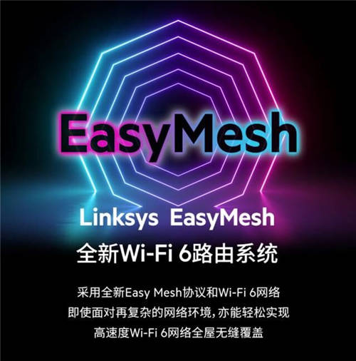 Linksys 推出 E9450 和 E8450 EasyMesh WiFi 6 雙頻路由器