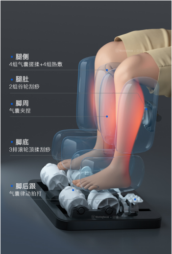 家用按摩椅哪款好？西屋S600按摩椅給你全方位解壓！