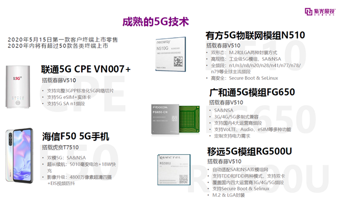 紫光展銳黃宇寧：5G+AI+IoT是社會數(shù)字化轉型的基石