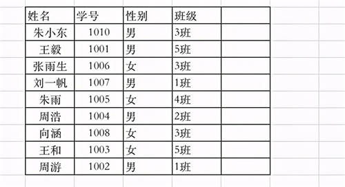 怎樣讓學(xué)生自己查詢分班情況？快用易查分3分鐘完成創(chuàng)建!