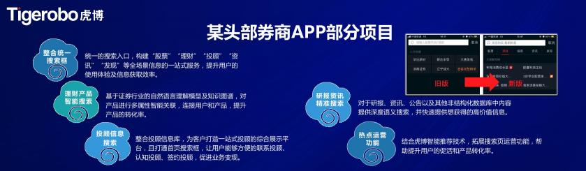 虎博科技創(chuàng)始人陳燁受邀出席華泰金融科技投資峰會 暢談AI+證券融合之路