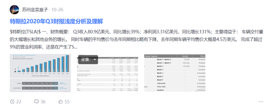 老虎證券「虎友說」： “就算老被看空，我也只重倉特斯拉”