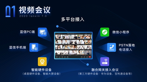 視頻會議躋身“C位” 藍(lán)信助推云視頻產(chǎn)業(yè)發(fā)展