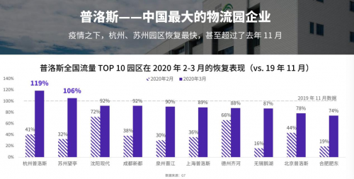 G7翟學(xué)魂：未來十年將是中國貨運(yùn)物流的黃金時(shí)代