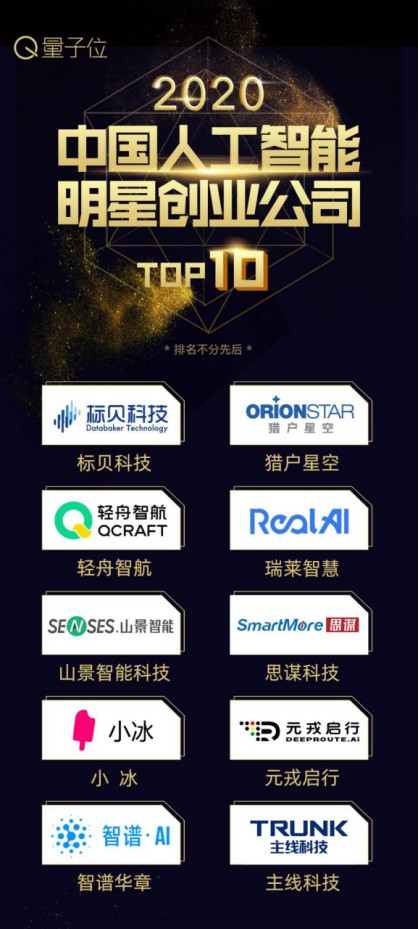 明日之星 RealAI入選量子位“2020中國人工智能明星創(chuàng)業(yè)公司TOP10”