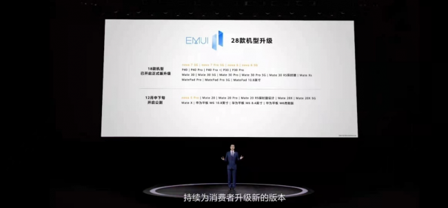 無(wú)需羨慕nova8系列，老產(chǎn)品升級(jí)EMUI11后“舊貌煥新顏”