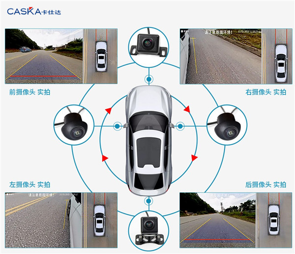 新手才用360全景？駕駛SUV試試