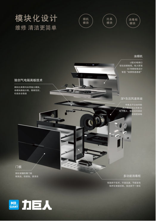 力巨人模塊化集成灶有多好，下面就為你剖析！