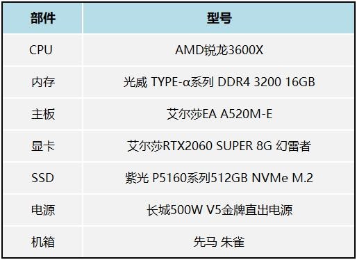 維吉爾DLC來了，艾爾莎EA A520M-E主板流暢體驗(yàn)《鬼泣5》