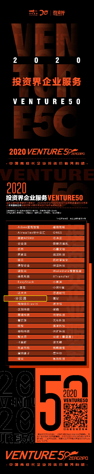 分貝通榮獲2020投資界企業(yè)服務(wù)Venture50強(qiáng)