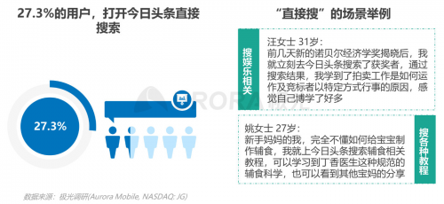 極光：內容生態(tài)搜索趨勢研究報告