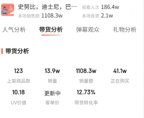 單場直播成交額1150萬，“我是華子”如何晉級成抖音帶貨高手