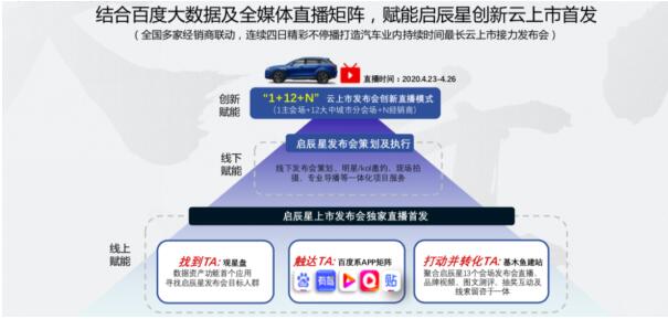 百度營銷斬獲2020第四屆金匠獎營銷類金、銀雙獎