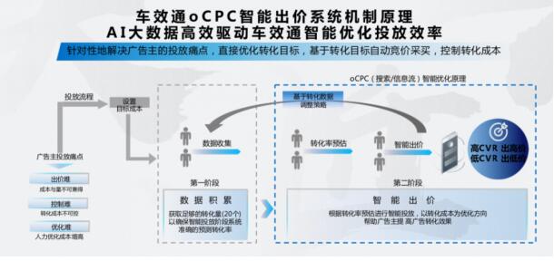 百度營銷斬獲2020第四屆金匠獎營銷類金、銀雙獎