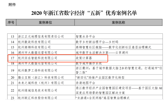 實(shí)在智能“政策計(jì)算器”入選省數(shù)字經(jīng)濟(jì)「五新」優(yōu)秀案例