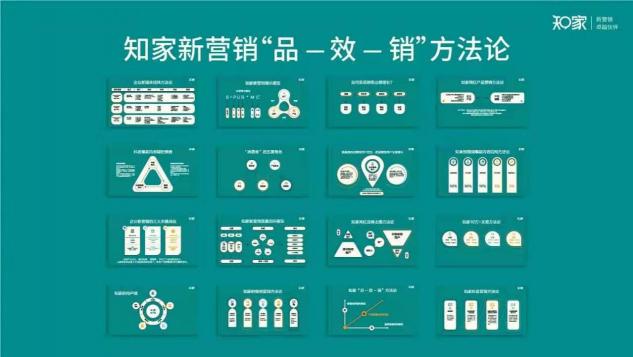 牟家和談新?tīng)I(yíng)銷：2021，新?tīng)I(yíng)銷將成為企業(yè)營(yíng)銷主戰(zhàn)場(chǎng)！