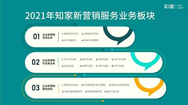 牟家和談新?tīng)I(yíng)銷：2021，新?tīng)I(yíng)銷將成為企業(yè)營(yíng)銷主戰(zhàn)場(chǎng)！