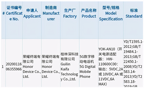 榮耀V40獲萊茵安全快充認證，最高支持50W無線快充