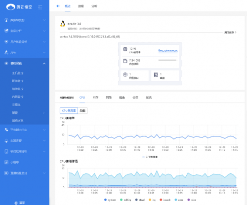 聽云與騰訊云達(dá)成戰(zhàn)略合作，共同推進(jìn)數(shù)字化技術(shù)發(fā)展