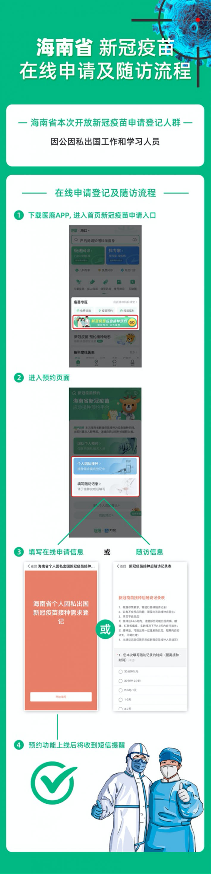 海南開通個人新冠疫苗在線申請及隨訪 登錄醫(yī)鹿即可操作