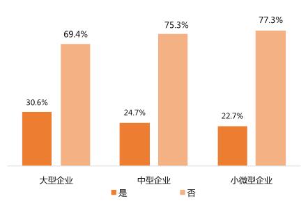 年底了，中臺市場又添一把大火！