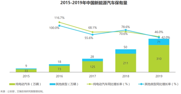 藍思科技150億定增足額發(fā)行，機構(gòu)長線持股穩(wěn)固行業(yè)龍頭地位