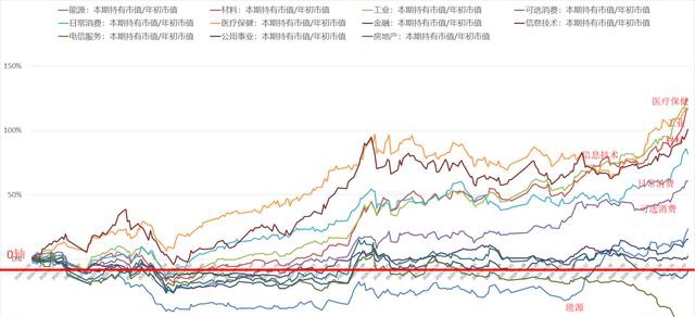 富途證券陸港通每周觀察：港股通持續(xù)流入，陸股通周五大舉流入超200億