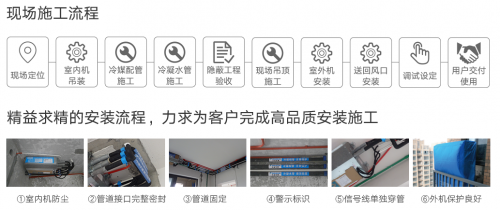 大金空調(diào)專屬服務(wù)特輯：PROSHOP經(jīng)銷商的“PRO”四問