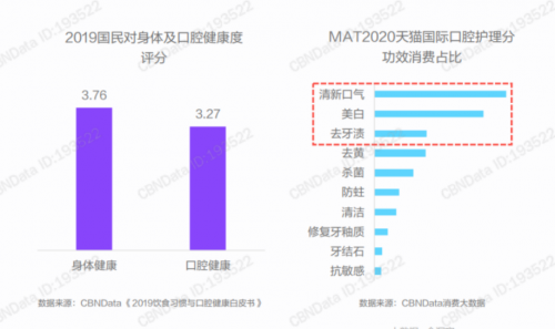 首款智能可視潔牙儀只要199！1月12日小米有品眾籌見