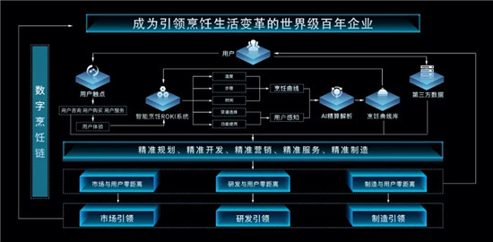 葉檀：新基建助推 探秘“黑燈工廠”里的“零點(diǎn)制造”