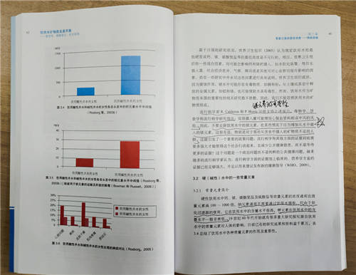 凈水機(jī)應(yīng)該怎么選？要先做好水的功課