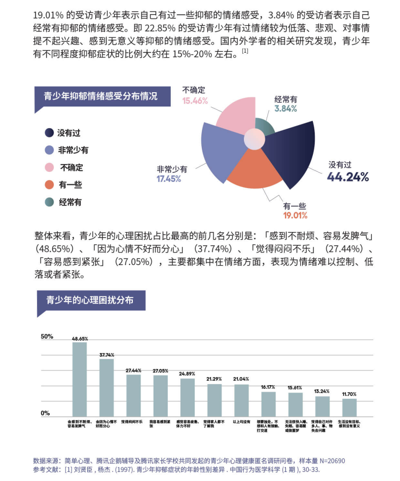 科學(xué)學(xué)習(xí)與科學(xué)家教雙管齊下，助力青少年戰(zhàn)“抑”