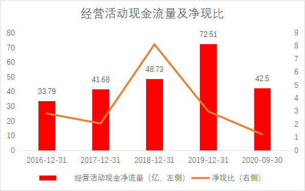 藍(lán)思科技股價再創(chuàng)新高，財(cái)務(wù)實(shí)力和業(yè)務(wù)布局獲市場高度認(rèn)可