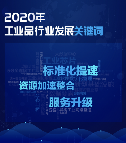 標(biāo)準(zhǔn)化提速、服務(wù)升級(jí)、資源加速整合 2020工業(yè)品數(shù)字化進(jìn)程按下“快進(jìn)鍵”