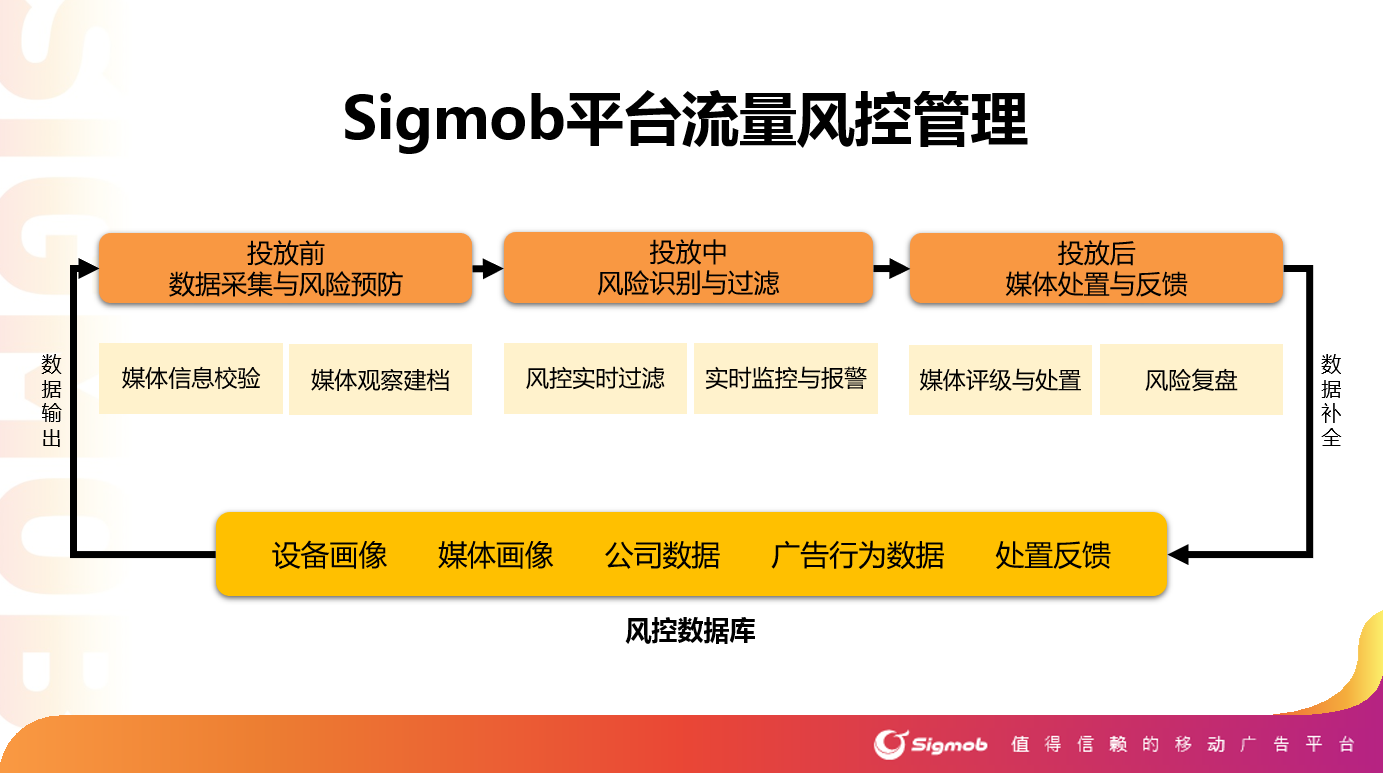 再獲認(rèn)可！Sigmob榮獲第八屆金茶獎“年度最佳游戲服務(wù)企業(yè)”