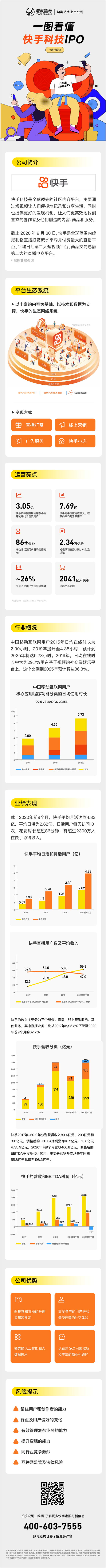 老虎證券：快手打新即將開啟，一文讀懂最新招股書