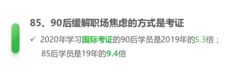 騰訊課堂大數(shù)據(jù)：2020年廣東人全國最好學，學員年均網(wǎng)課消費879元