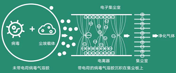 華為要賣空氣了？坐在北京也能享受呼倫貝爾的清新