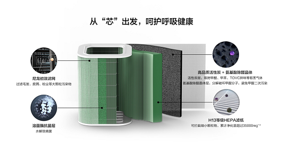 華為要賣空氣了？坐在北京也能享受呼倫貝爾的清新