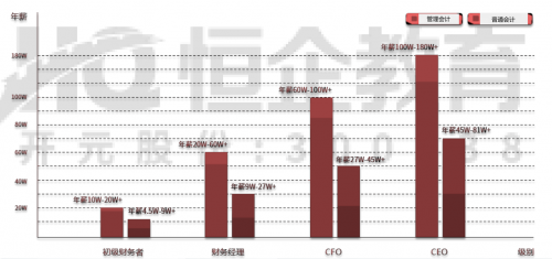 機器人新趨勢下，恒企教育助你更高效提升學(xué)歷