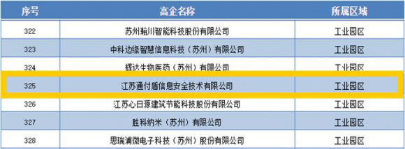 通付盾：從0到1，從1到N