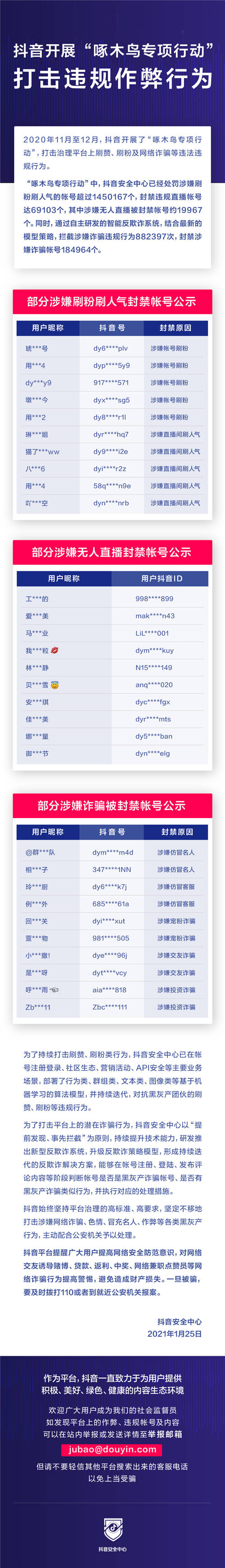 自研反詐系統(tǒng)、優(yōu)化算法模型，抖音打擊刷粉刷贊維護(hù)平臺(tái)生態(tài)