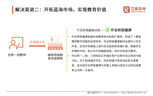 艾媒咨詢(xún)《2020中國(guó)K12在線(xiàn)教育行業(yè)報(bào)告》發(fā)布：作業(yè)幫獲客效率、教學(xué)服務(wù)水平雙領(lǐng)先