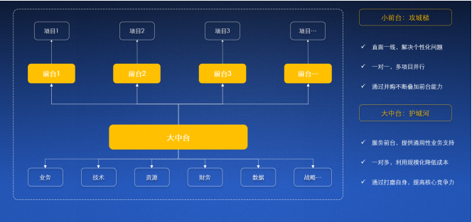 2020中國合同物流企業(yè)100強(qiáng)發(fā)布