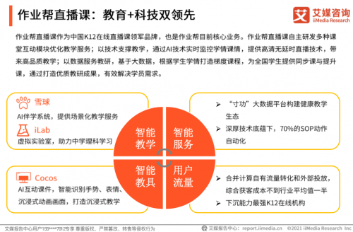 艾媒咨詢《2020中國K12在線教育行業(yè)報(bào)告》：作業(yè)幫高質(zhì)量教學(xué)服務(wù)推進(jìn)教育普惠