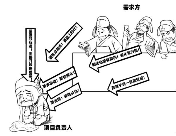 號稱“5G時代用戶收割機”的ICC，究竟是何方神圣？