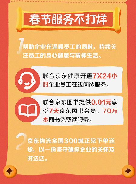 京東企業(yè)業(yè)務(wù)發(fā)起“溫暖企業(yè)原年人”行動 讓企業(yè)福利更有年味